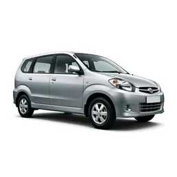 PhanganWheels